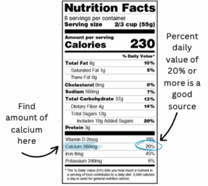 nutrition facts label example