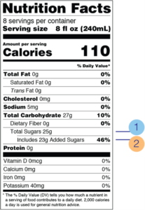 Nutrition Label Example